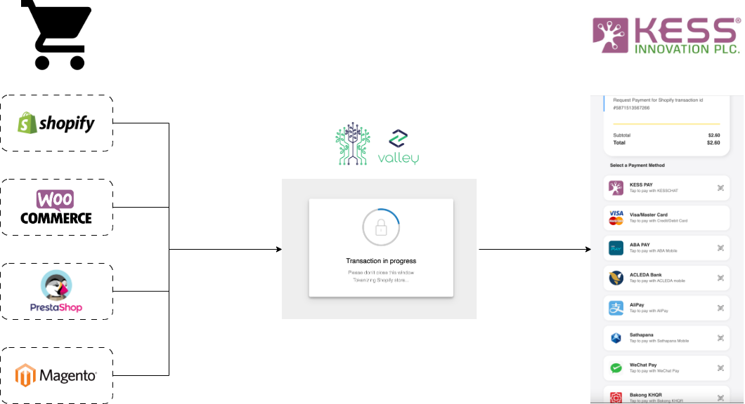 Remarkable Digital Products